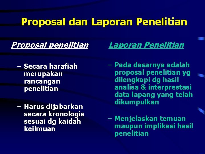 Proposal dan Laporan Penelitian Proposal penelitian – Secara harafiah merupakan rancangan penelitian – Harus