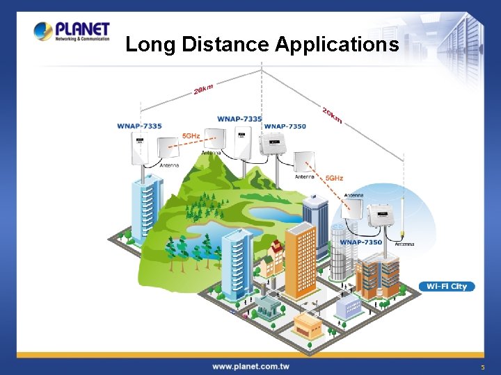 Long Distance Applications 5 