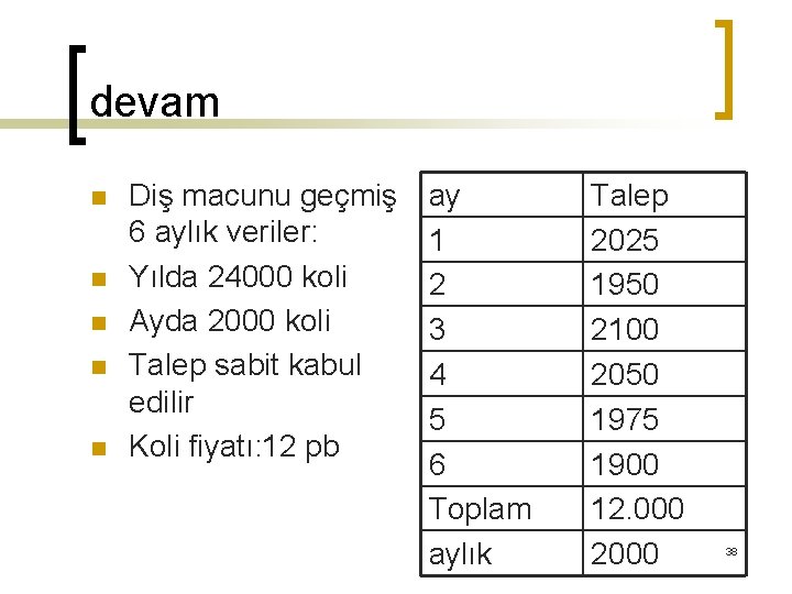 devam n n n Diş macunu geçmiş 6 aylık veriler: Yılda 24000 koli Ayda