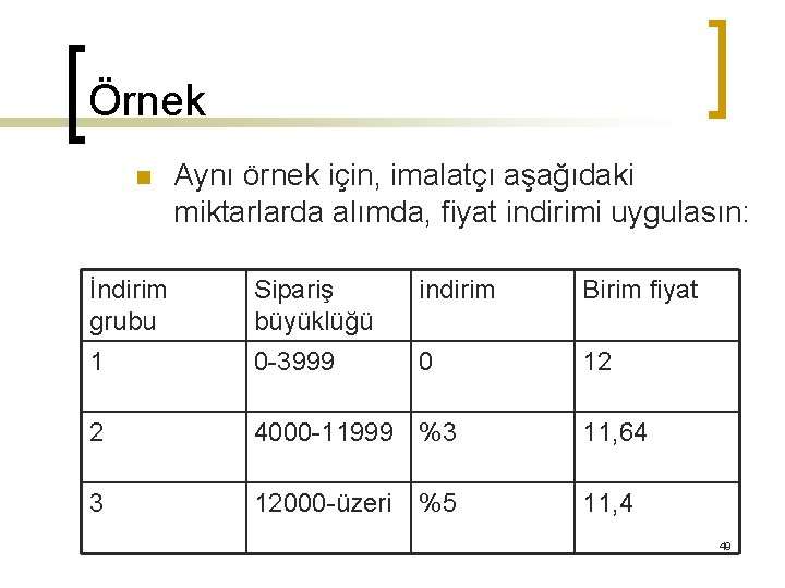 Örnek n Aynı örnek için, imalatçı aşağıdaki miktarlarda alımda, fiyat indirimi uygulasın: İndirim grubu