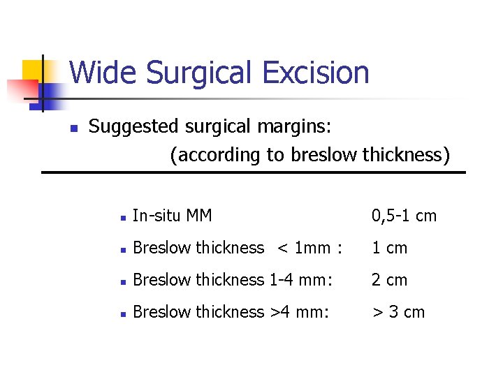 Wide Surgical Excision n Suggested surgical margins: (according to breslow thickness) n In-situ MM