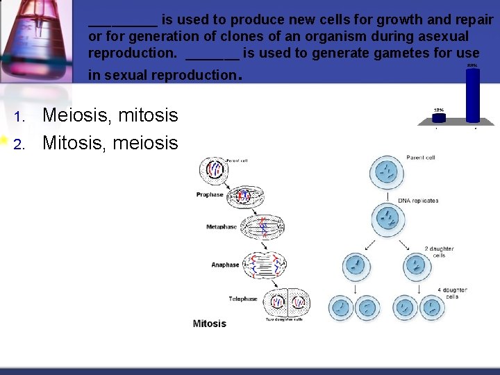_____ is used to produce new cells for growth and repair or for generation
