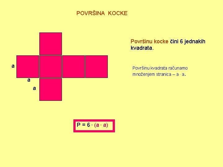 POVRŠINA KOCKE Površinu kocke čini 6 jednakih kvadrata. a Površinu kvadrata računamo množenjem stranica