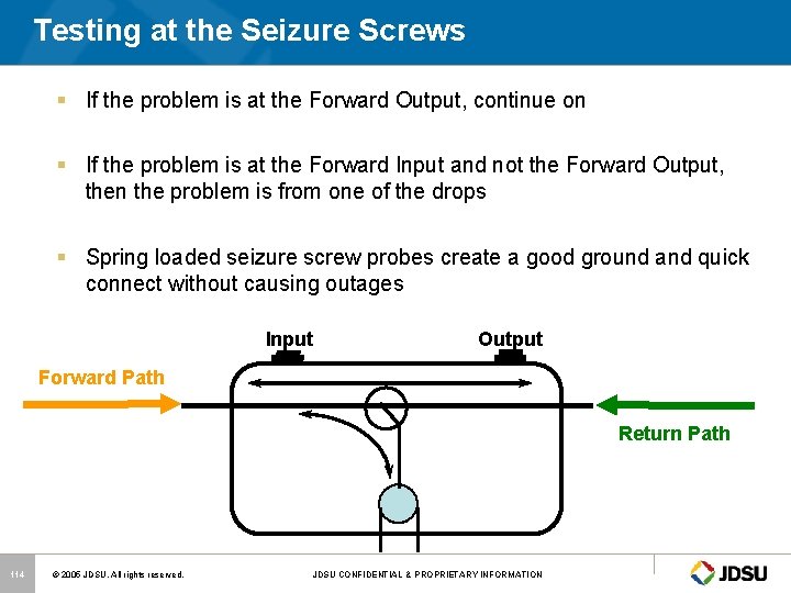 Testing at the Seizure Screws § If the problem is at the Forward Output,