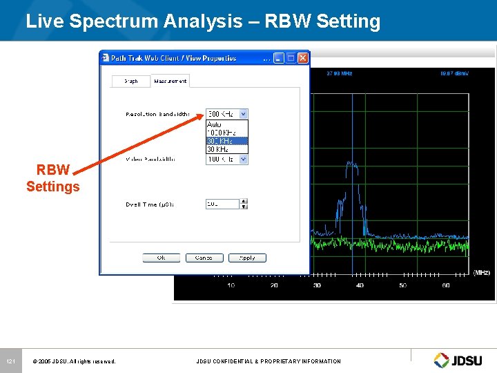 Live Spectrum Analysis – RBW Settings 121 © 2005 JDSU. All rights reserved. JDSU
