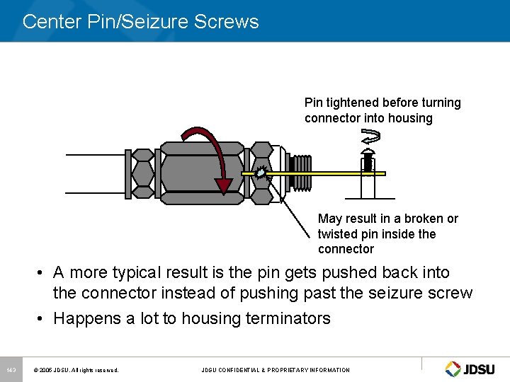 Center Pin/Seizure Screws Pin tightened before turning connector into housing May result in a