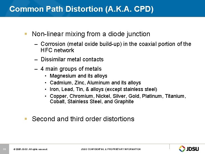 Common Path Distortion (A. K. A. CPD) § Non-linear mixing from a diode junction