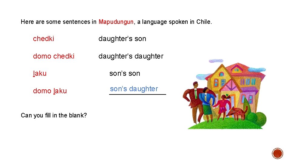 Here are some sentences in Mapudungun, a language spoken in Chile. chedki daughter’s son