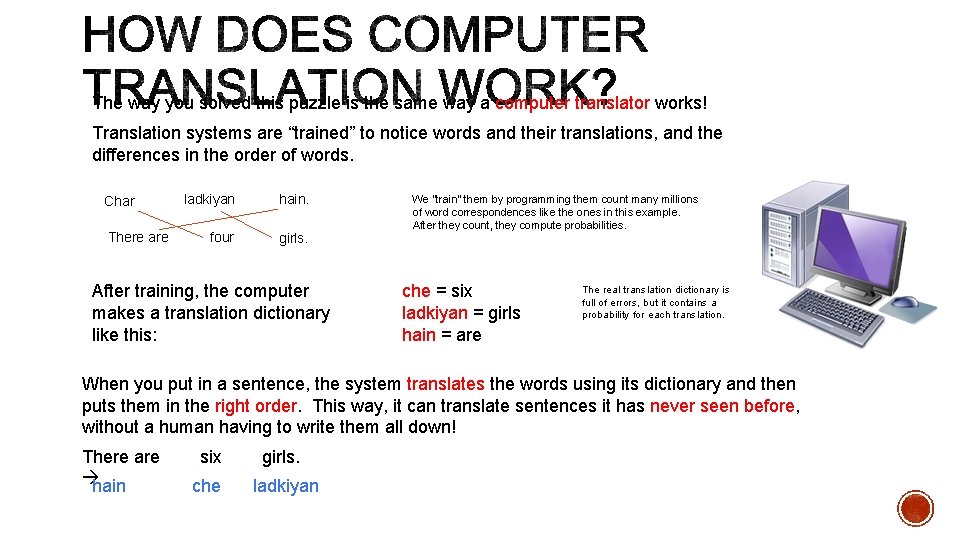 The way you solved this puzzle is the same way a computer translator works!