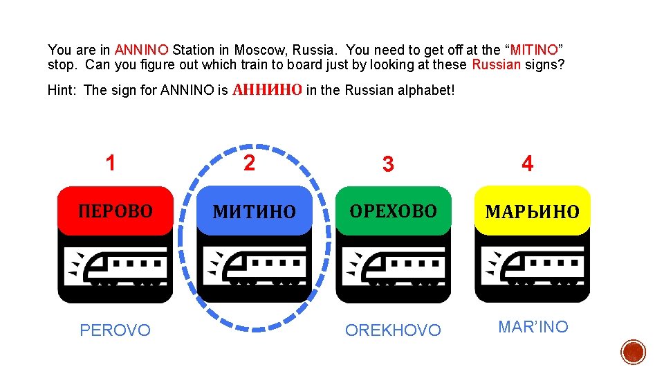 You are in ANNINO Station in Moscow, Russia. You need to get off at