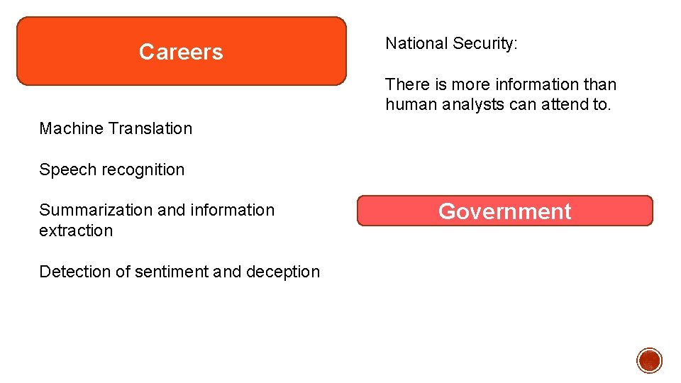 Careers National Security: There is more information than human analysts can attend to. Machine