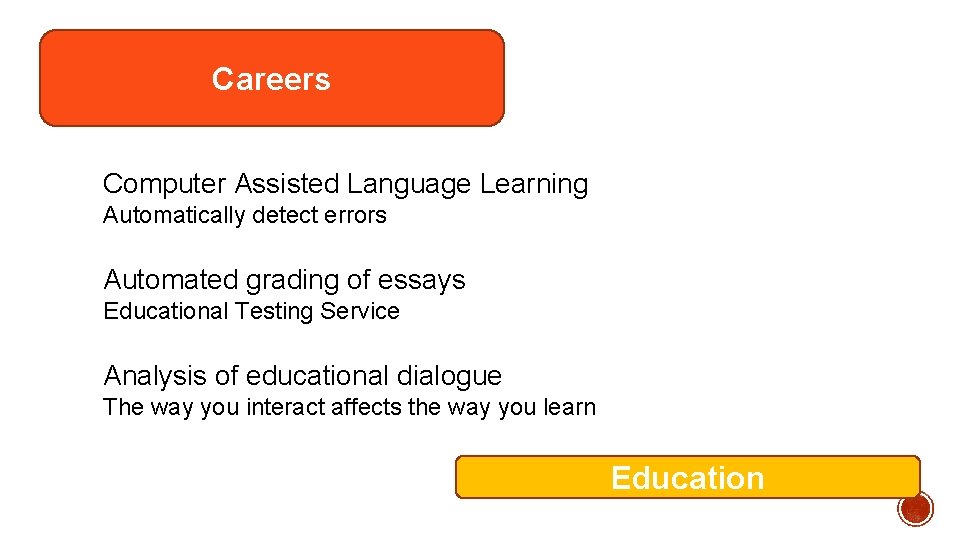 Careers Computer Assisted Language Learning Automatically detect errors Automated grading of essays Educational Testing