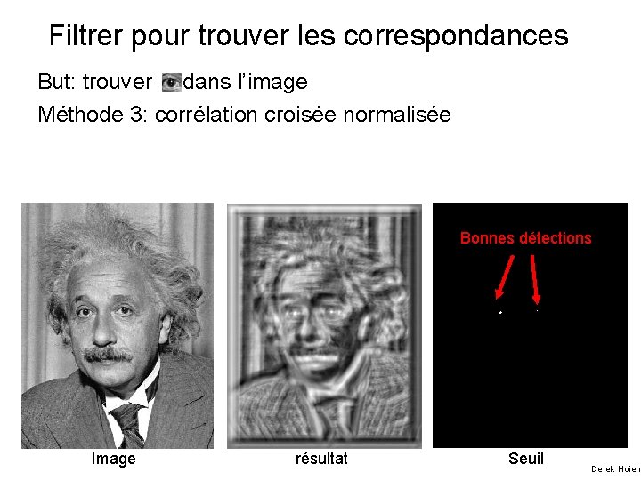 Filtrer pour trouver les correspondances But: trouver dans l’image Méthode 3: corrélation croisée normalisée