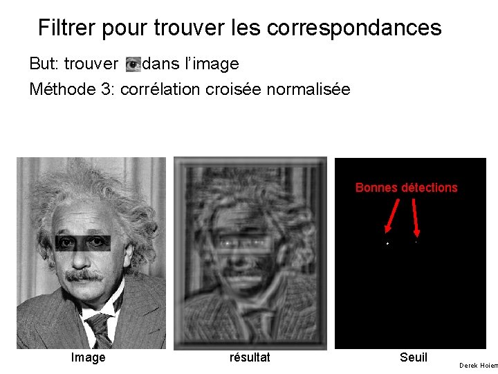 Filtrer pour trouver les correspondances But: trouver dans l’image Méthode 3: corrélation croisée normalisée