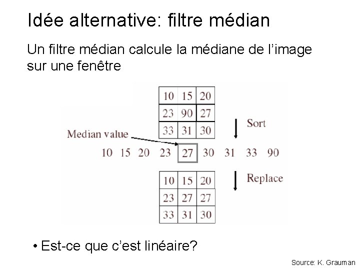 Idée alternative: filtre médian Un filtre médian calcule la médiane de l’image sur une