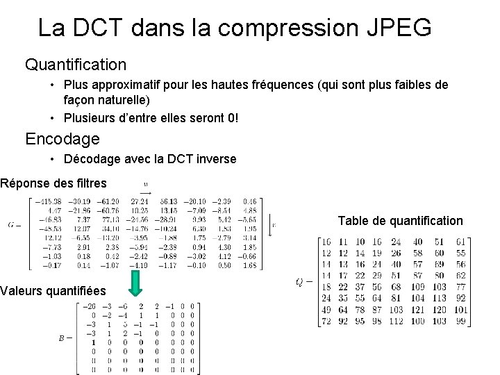 La DCT dans la compression JPEG Quantification • Plus approximatif pour les hautes fréquences