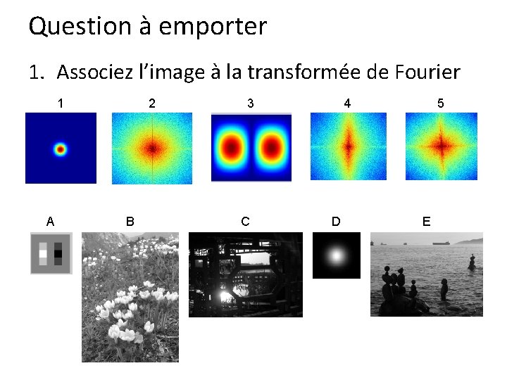 Question à emporter 1. Associez l’image à la transformée de Fourier 1 A 2