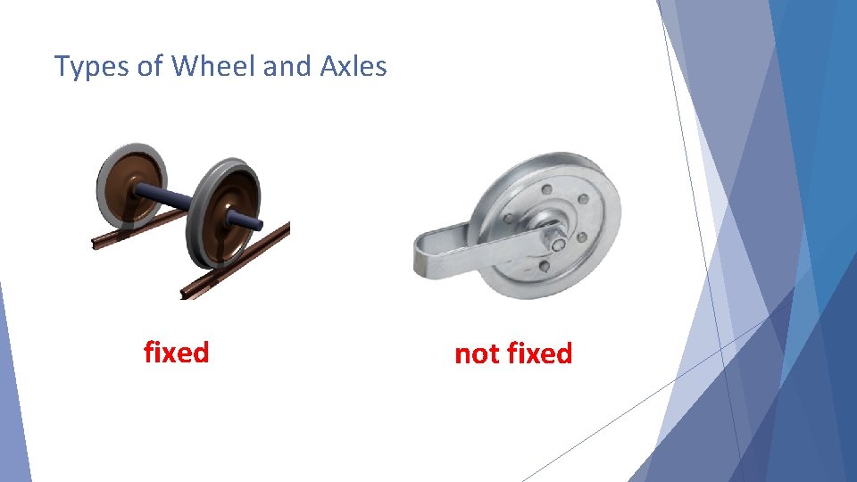 Types of Wheel and Axles fixed not fixed 