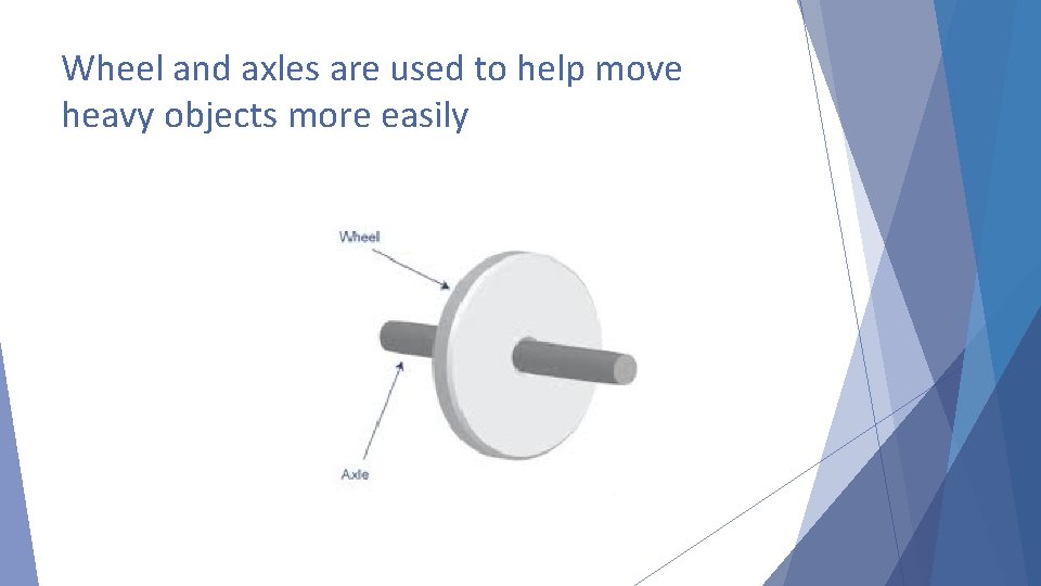 Wheel and axles are used to help move heavy objects more easily 