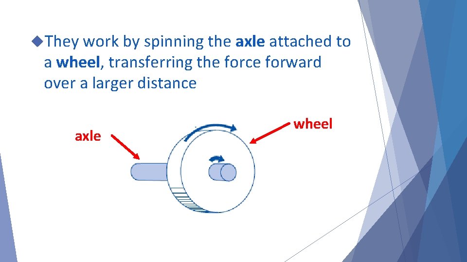  They work by spinning the axle attached to a wheel, transferring the force