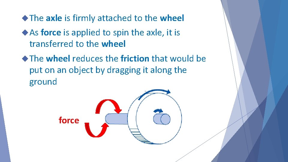  The axle is firmly attached to the wheel As force is applied to