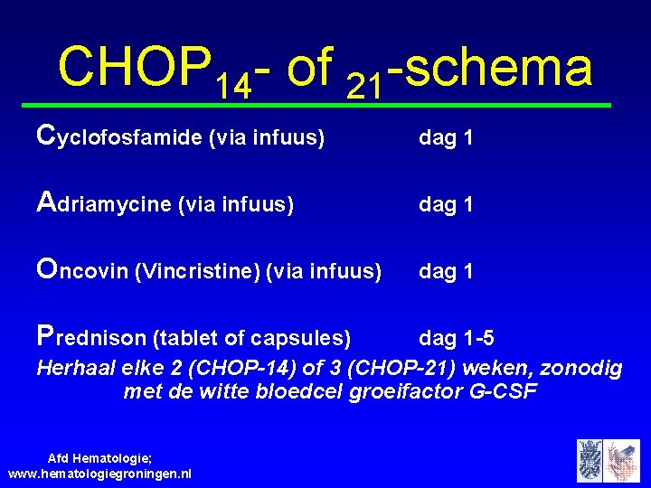 CHOP 14 - of 21 -schema Cyclofosfamide (via infuus) dag 1 Adriamycine (via infuus)
