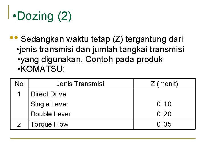 • • Dozing (2) • • Sedangkan waktu tetap (Z) tergantung dari • • • Dozing (2) • • Sedangkan waktu tetap (Z) tergantung dari •