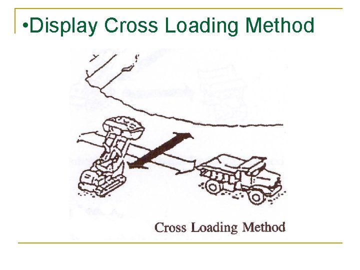 • Display Cross Loading Method • Display Cross Loading Method