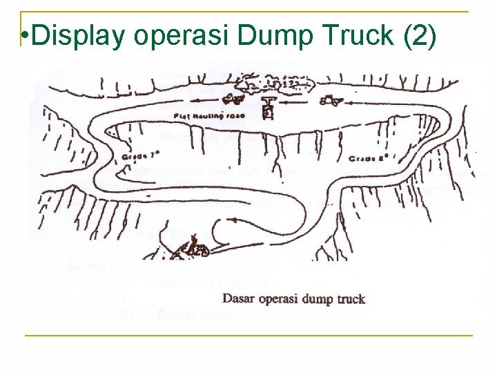 • Display operasi Dump Truck (2) • Display operasi Dump Truck (2)