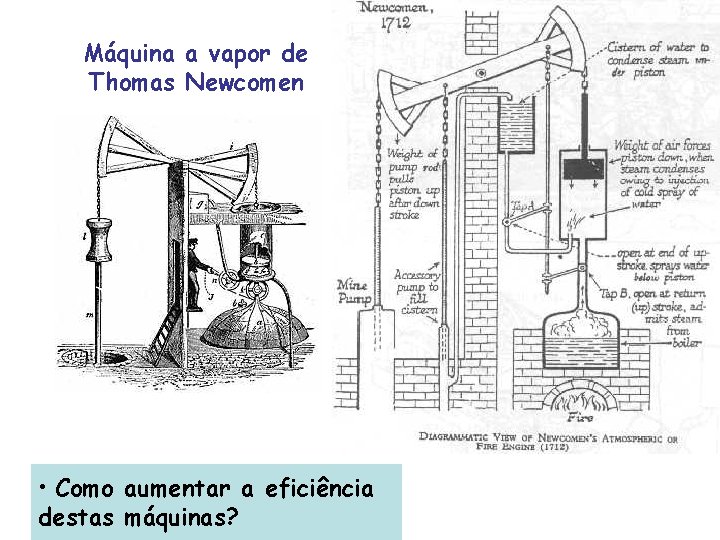 Máquina a vapor de Thomas Newcomen • Como aumentar a eficiência destas máquinas? 