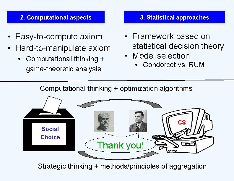 2. Computational aspects 3. Statistical approaches • Easy-to-compute axiom • Hard-to-manipulate axiom • Computational