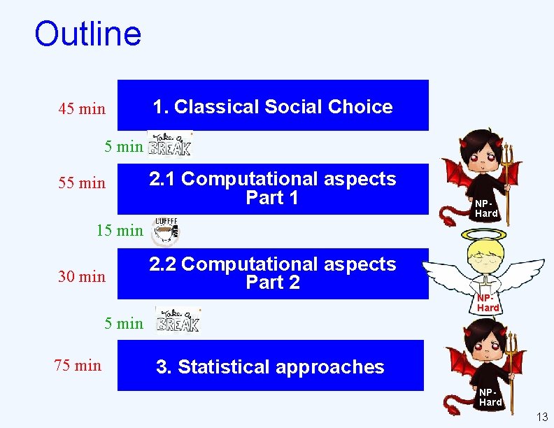 Outline 45 min 1. Classical Social Choice 5 min 55 min 2. 1 Computational