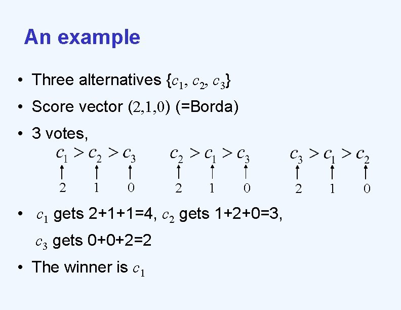 An example • Three alternatives {c 1, c 2, c 3} • Score vector