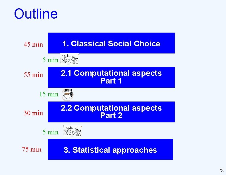 Outline 45 min 1. Classical Social Choice 5 min 55 min 2. 1 Computational