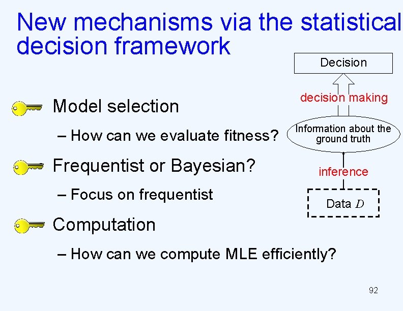 New mechanisms via the statistical decision framework Decision Model selection – How can we