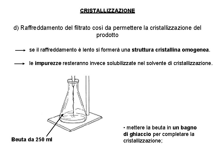 CRISTALLIZZAZIONE d) Raffreddamento del filtrato così da permettere la cristallizzazione del prodotto se il