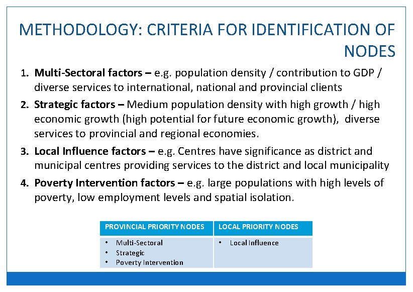 METHODOLOGY: CRITERIA FOR IDENTIFICATION OF NODES 1. Multi-Sectoral factors – e. g. population density