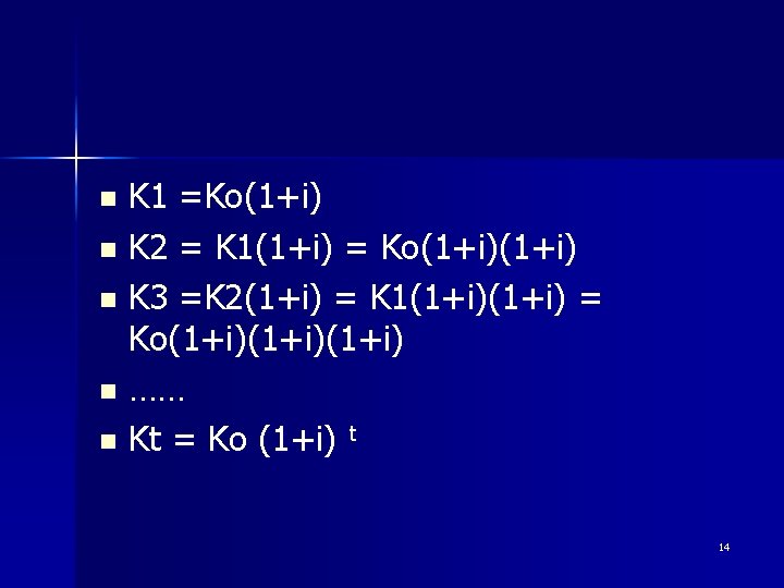 K 1 =Ko(1+i) n K 2 = K 1(1+i) = Ko(1+i) n K 3