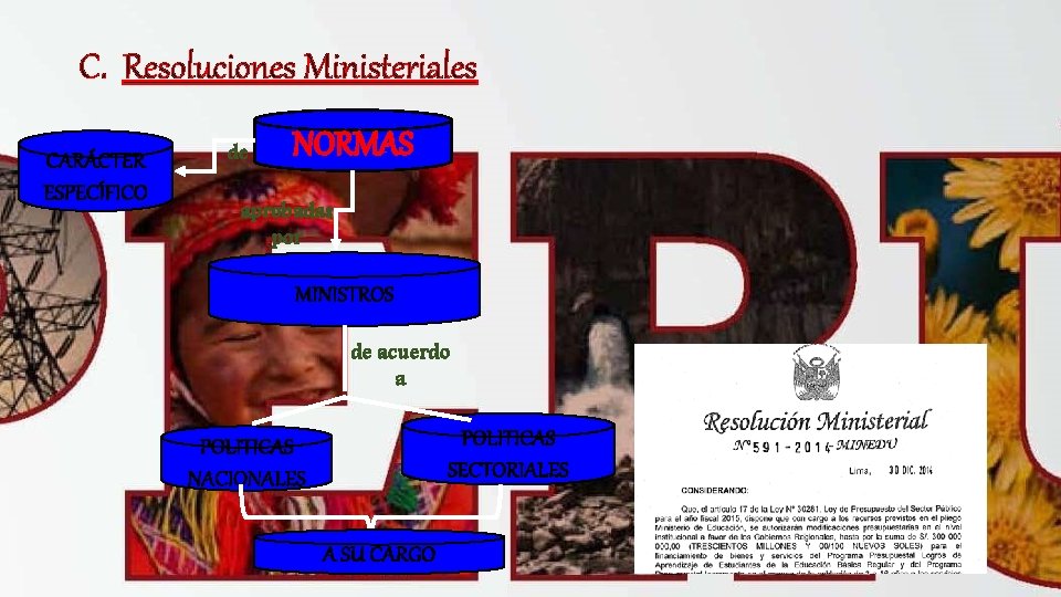 C. Resoluciones Ministeriales CARÁCTER ESPECÍFICO de NORMAS aprobadas por MINISTROS de acuerdo a POLITICAS