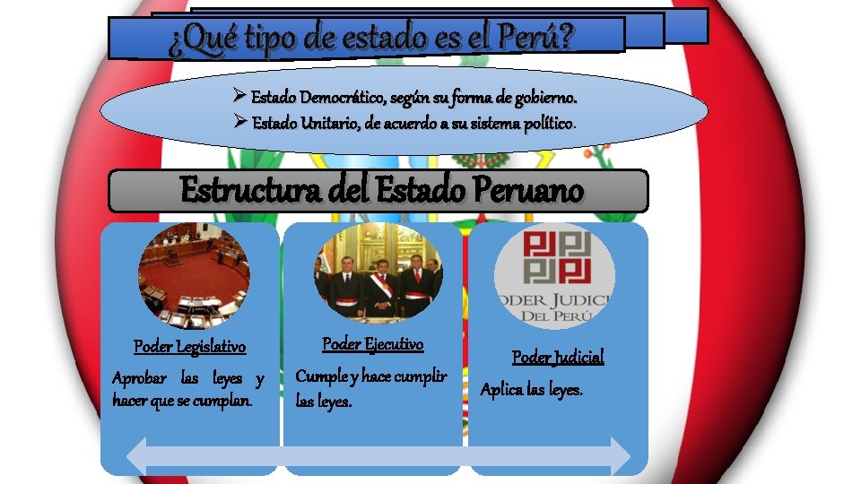  ¿Qué tipo de estado es el Perú? Ø Estado Democrático, según su forma