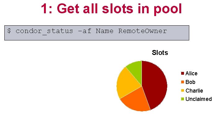1: Get all slots in pool $ condor_status –af Name Remote. Owner Slots Alice