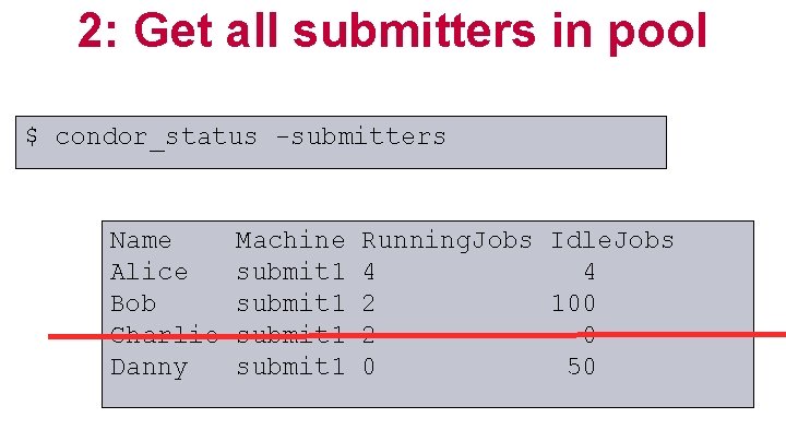 2: Get all submitters in pool $ condor_status -submitters Name Alice Bob Charlie Danny