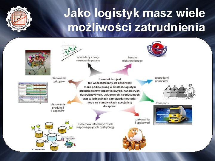 Jako logistyk masz wiele możliwości zatrudnienia 