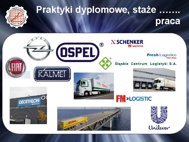 Praktyki dyplomowe, staże ……. praca 