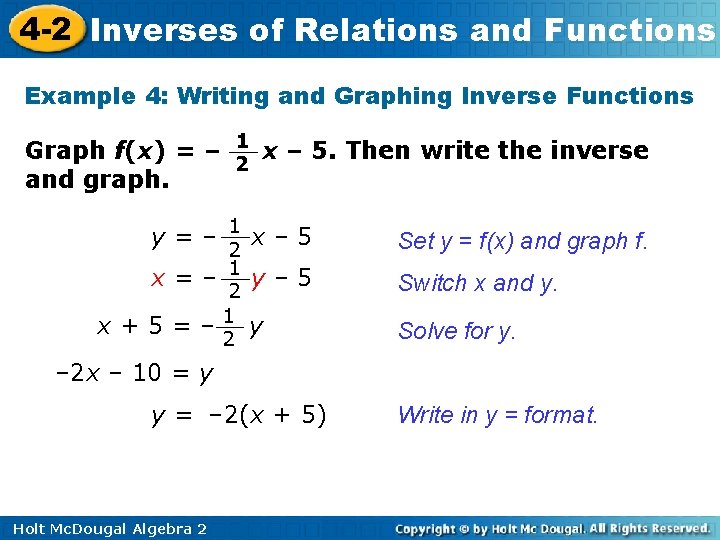 4 -2 Inverses of Relations and Functions Example 4: Writing and Graphing Inverse Functions