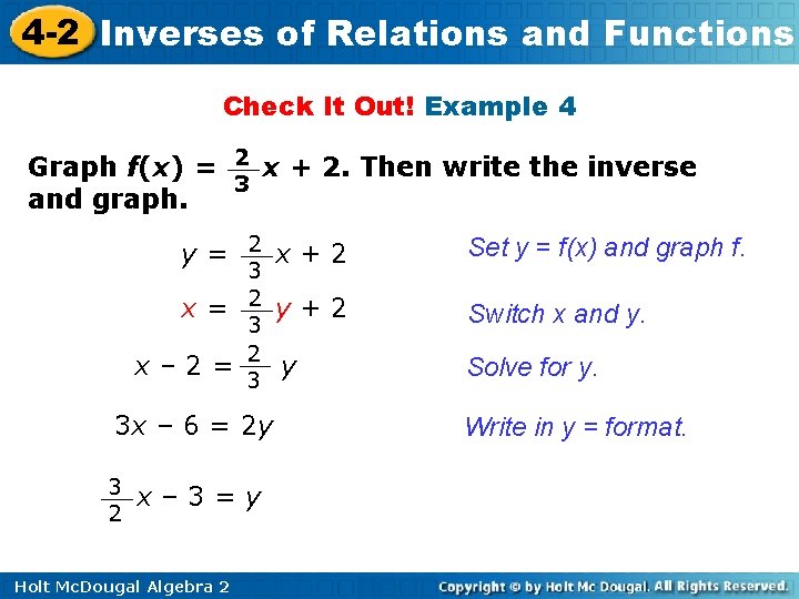 4 -2 Inverses of Relations and Functions Check It Out! Example 4 Graph f(x)