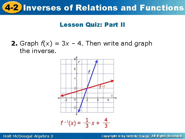 4 -2 Inverses of Relations and Functions Lesson Quiz: Part II 2. Graph f(x)