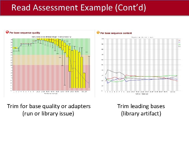 Read Assessment Example (Cont’d) Click to edit Master title style Trim for base quality
