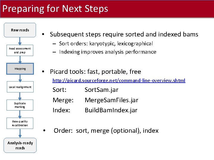 Preparing for Next Steps Click to edit Master title style Raw reads • Subsequent