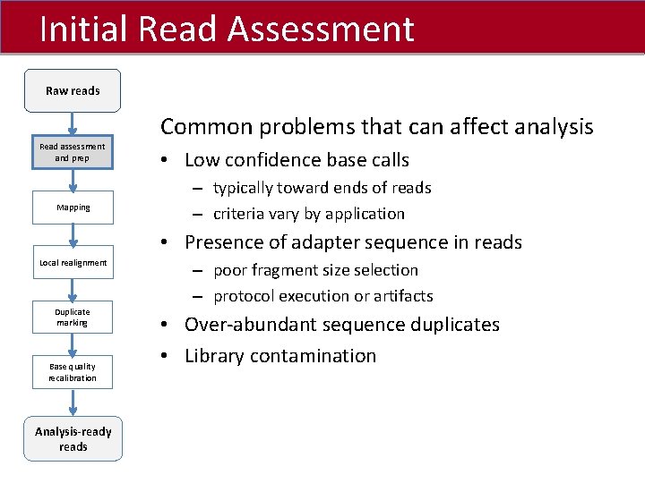 Initial Read Assessment Click to edit Master title style Raw reads Read assessment and
